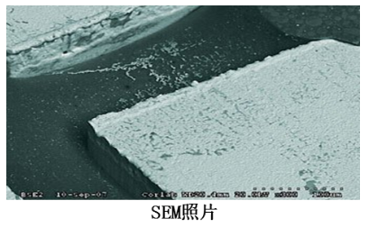 免洗助焊劑的產(chǎn)品特點(diǎn)