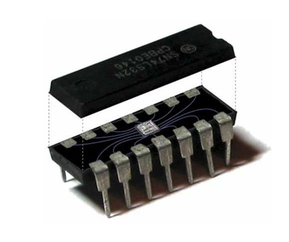 精品好文，電子元器件封裝技術(shù)的詳細講解