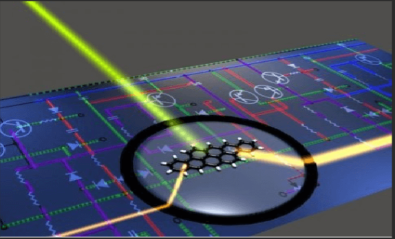 硅光子芯片封裝技術(shù)的類型主要應用與硅光子芯片封裝清洗介紹