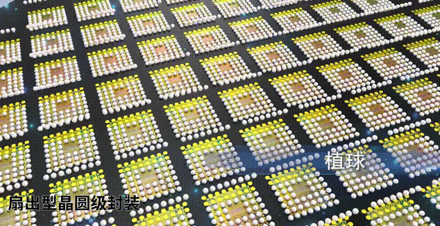 晶圓級封裝技術(shù)在不同領(lǐng)域的應(yīng)用前景與先進封裝清洗介紹