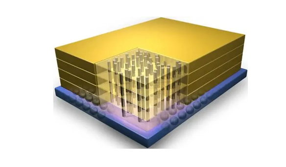 堆疊芯片封裝工藝流程分析