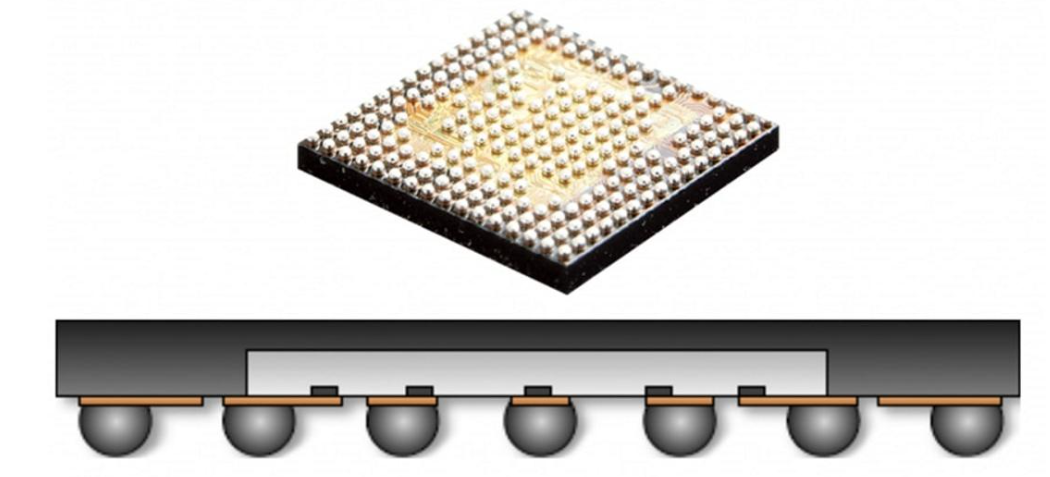 Flip Chip芯片焊接中助焊劑和焊膏的特點及注意事項和FC倒裝芯片清洗劑