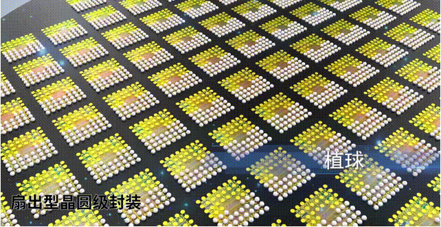 扇出封裝的應(yīng)用及其核心市場發(fā)展情況分析和先進封裝清洗劑介紹