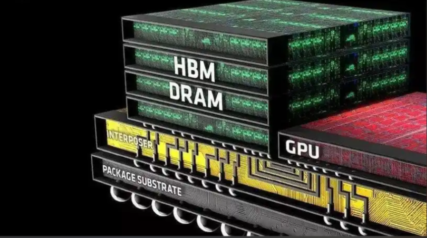 混合鍵合技術(shù)在半導(dǎo)體封裝中的應(yīng)用及合明科技先進封裝清洗介紹