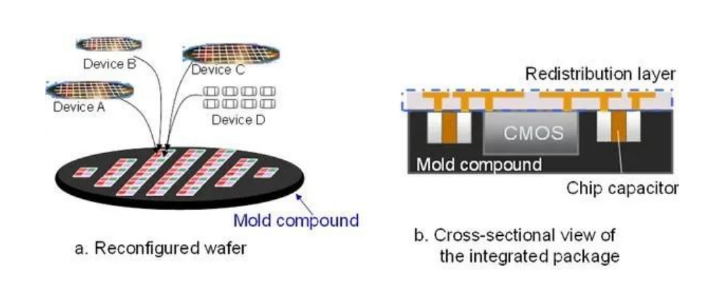 1689737814395582.png image.png